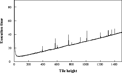 \begin{figure}
{\par\centering 
\resizebox 
*{0.8\textwidth}{!}{
\includegraphics {karin2.eps}
} \par}
\end{figure}